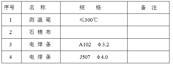 稀土耐磨合金管焊接工藝規(guī)程，圖表4