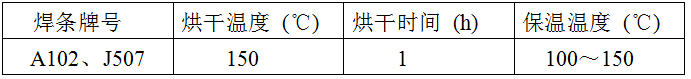 稀土耐磨合金管焊接工藝規(guī)程，圖表7