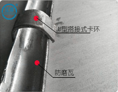 防磨瓦的卡環(huán)有幾種？