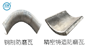 防磨瓦都是用鋼板壓制而成的嗎？