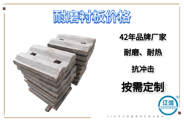 球磨機(jī)襯板