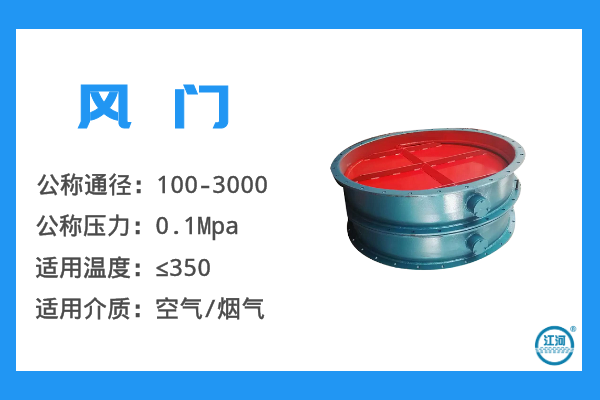 風(fēng)門