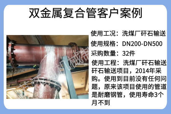 雙金屬復合管