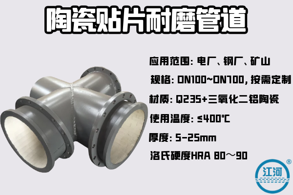 陶瓷復合管