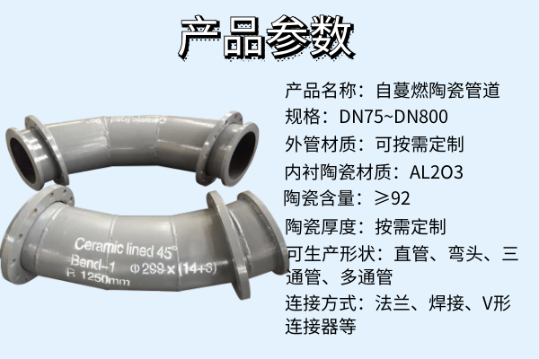 自蔓燃耐磨陶瓷復合管