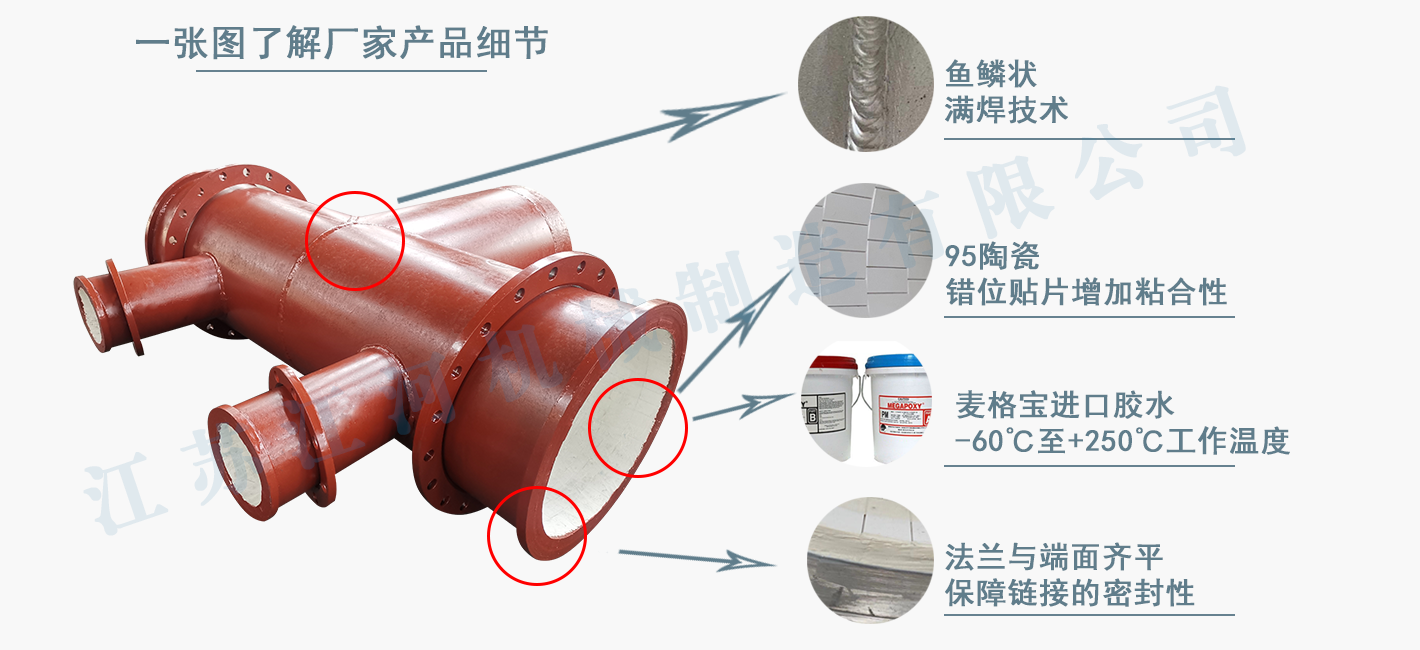 耐磨陶瓷內(nèi)襯彎頭廠家
