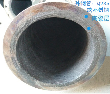 自蔓燃陶瓷復合管結(jié)構(gòu)